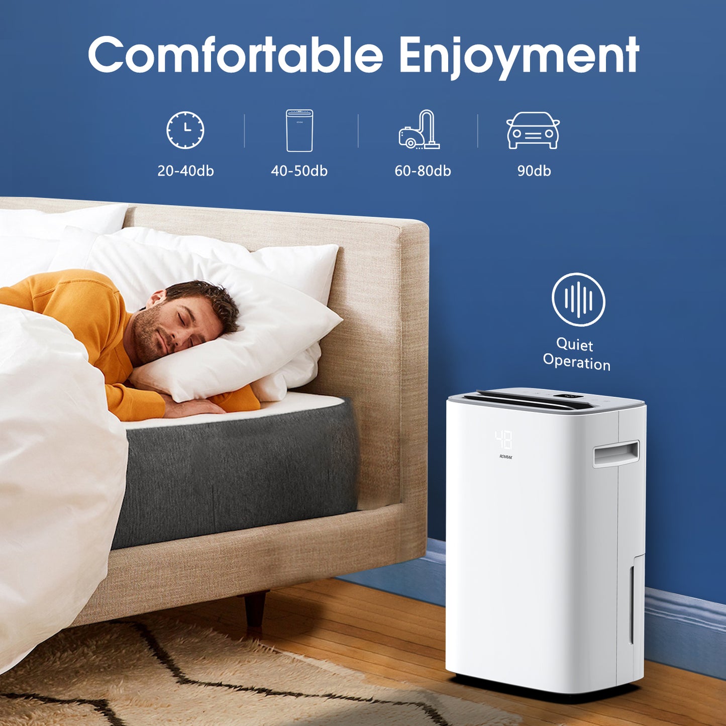 ROVRAK 35 Pint 2500 Sq. Ft. Dehumidifier for Home Bedroom Basement Wet Bathroom with Smart Humidity Control, Continuous Drain Hose and 0.66 Gallon Water Tank Capacity