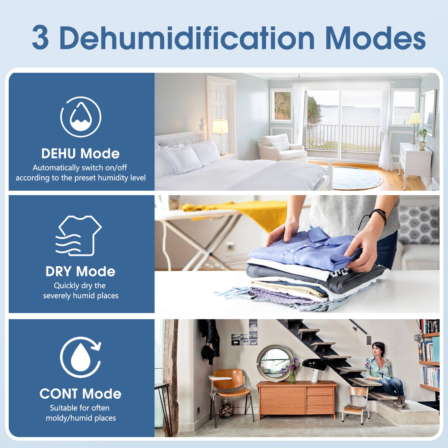 ROVRAK 50 Pint 3500 Sq. Ft. Dehumidifier 3 Modes Adjustable Household Dehumidifier, with Auto or Manual Drainage and 0.66 Gallon Water Tank Capacity for Living Room Wardrobe Garage
